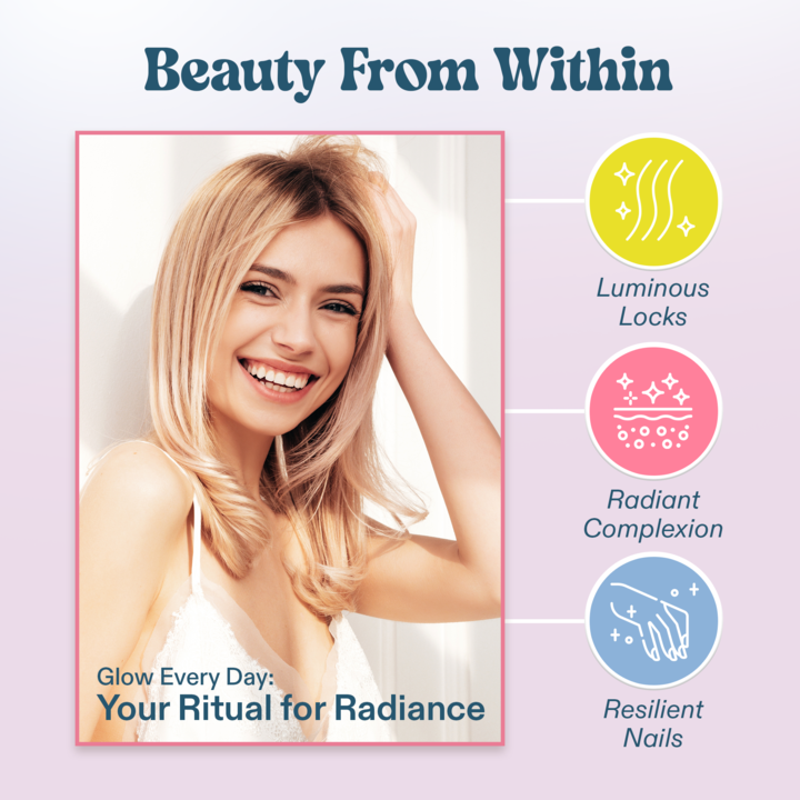 Miracle Moo Beauty | Colostrum, Collagen, Hyaluronic Acid, Biotin, MSM, Zinc, Vitamin C & E for Hair, Skin & Nail Health
